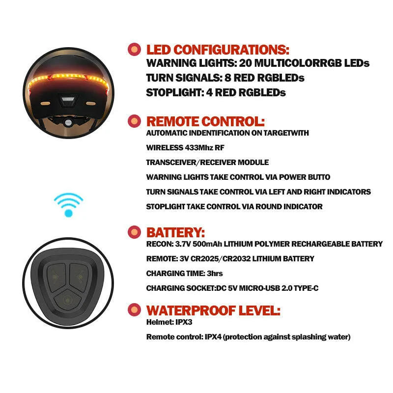 2022 Cairbull Newest Road Bike Helmet Remote Control 270° Surround LED Light USB Charging Unisex Cycling Helmet for Night Riding