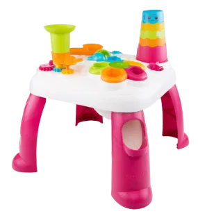 Activity Table