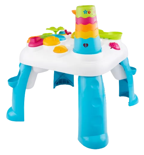 Activity Table