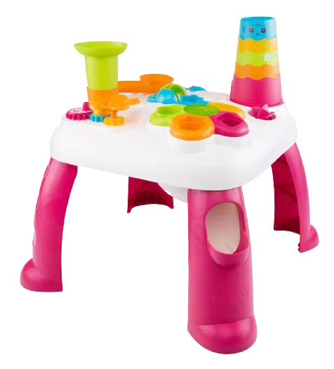 Activity Table