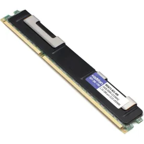 AddOn AM2133D4DR8EN/16G x1 HP 805671-B21 Compatible Factory Original 16GB DDR4-2133MHz Unbuffered ECC Dual Rank x8 1.2V 288-pin CL15 UDIMM 805671-B21-AM