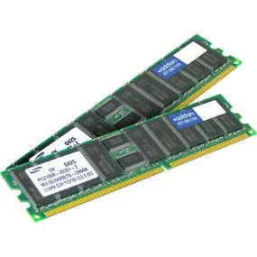 AddOn Cisco ASA5540-MEM-2GB Compatible 2GB DRAM Upgrade ASA5540-MEM-2GB-AO