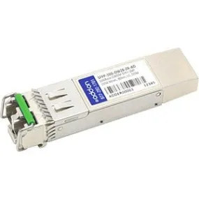 Addon Juniper Networks Sfpp-10G-Dw28-Zr Compatible Taa Compliant 10Gbase-Dwdm 100Ghz Sfp  Transceiver (Smf, 1554.94Nm, 80Km, Lc, Dom)