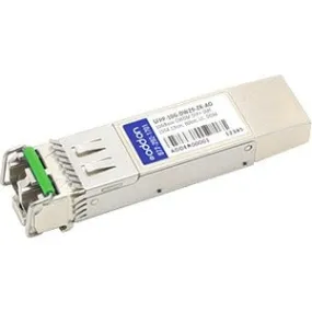 Addon Juniper Networks Sfpp-10G-Dw29-Zr Compatible Taa Compliant 10Gbase-Dwdm 100Ghz Sfp  Transceiver (Smf, 1554.13Nm, 80Km, Lc, Dom)