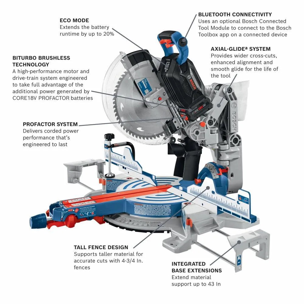 Bosch GCM18V-12GDCN14 18V PROFACTOR 12" Dual-Bevel Glide Miter Saw Kit w/ (1) 8.0 Ah CORE Performance Battery