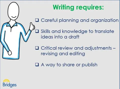 educATe Family - Using AT to Support Reading & Writing
