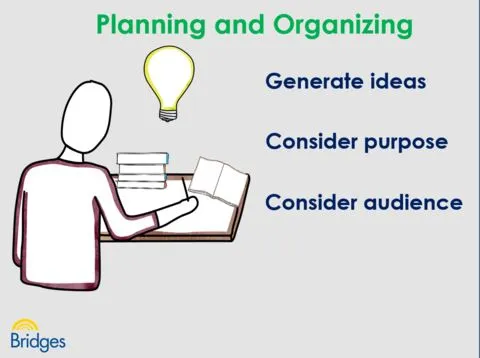 educATe Family - Using AT to Support Reading & Writing