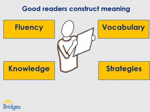 educATe Family - Using AT to Support Reading & Writing