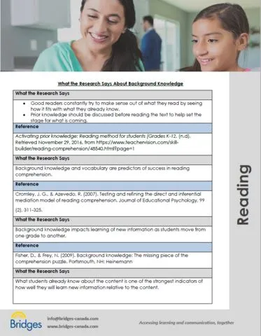 educATe Family - Using AT to Support Reading & Writing
