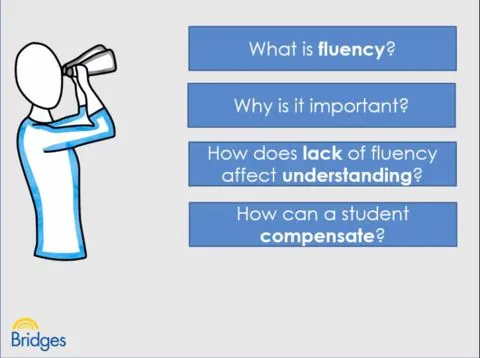 educATe Family - Using AT to Support Reading & Writing
