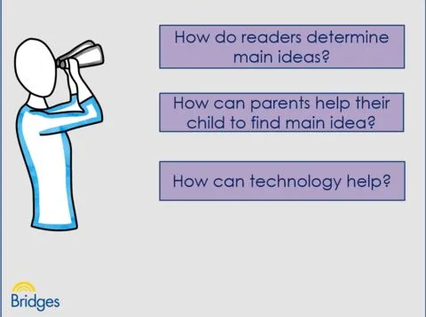 educATe Family - Using AT to Support Reading & Writing