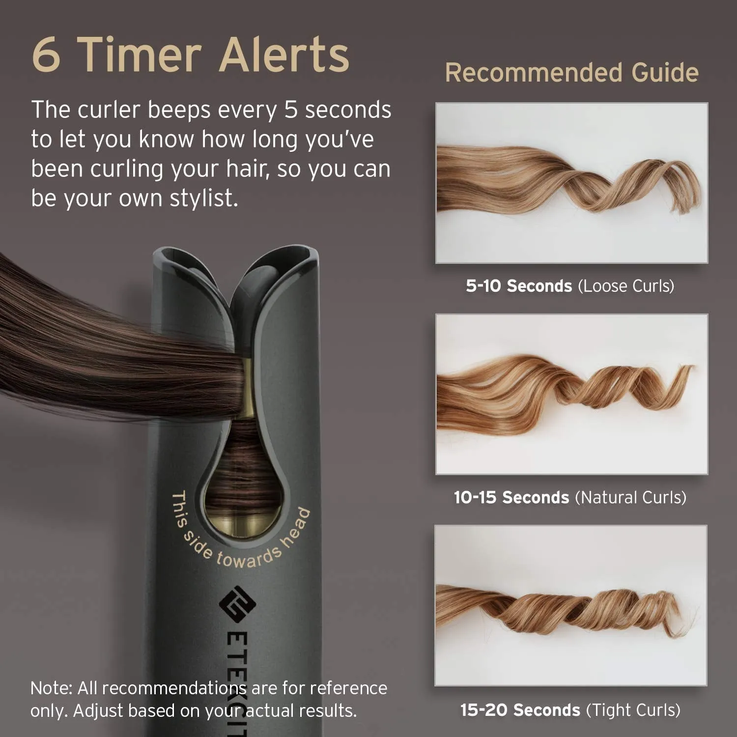 ETEKCITY - Instant Auto Curler