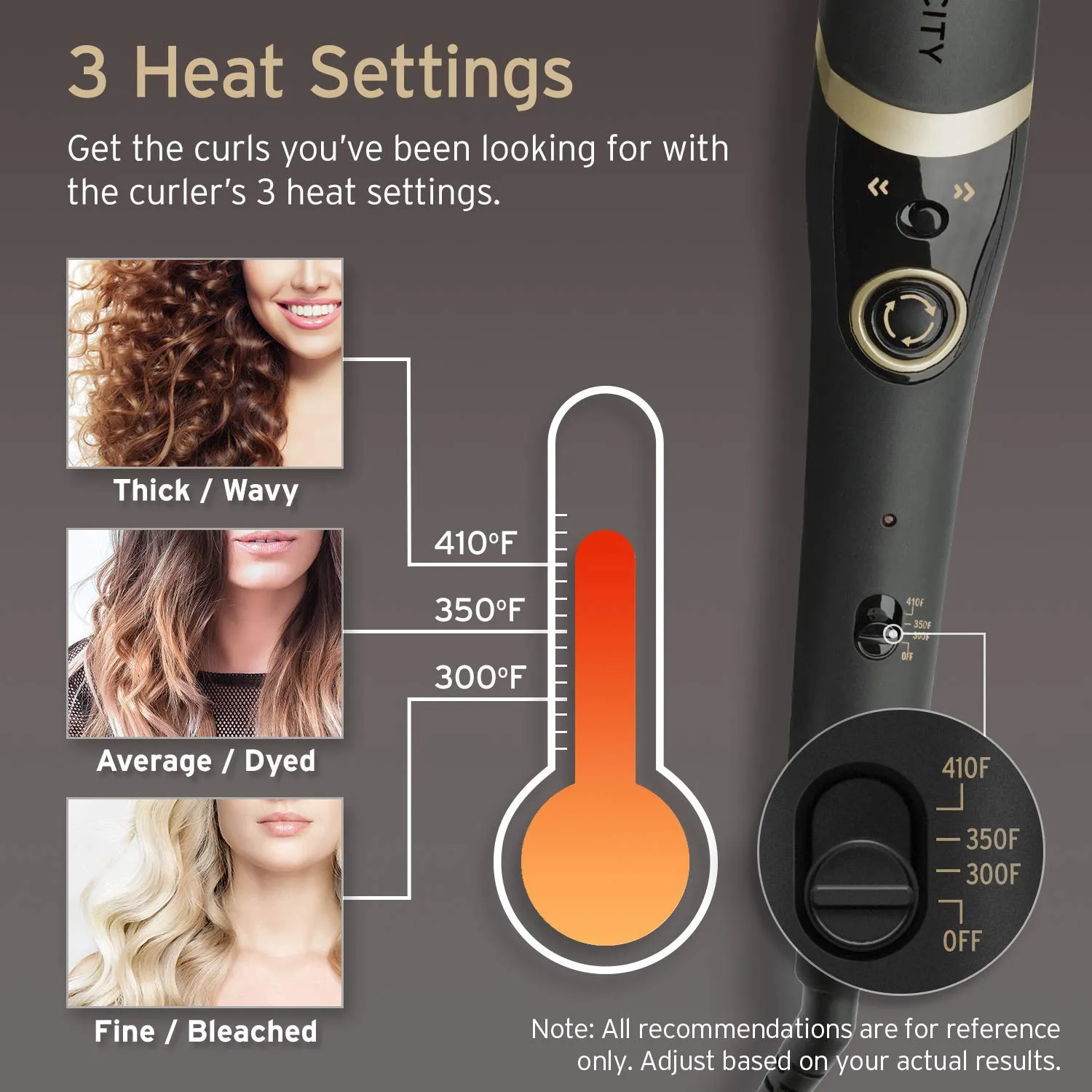 ETEKCITY - Instant Auto Curler