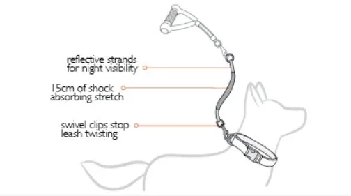 Ezydog Mongrel Extension - Black 24"