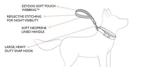 Ezydog Neo Mongrel Leash
