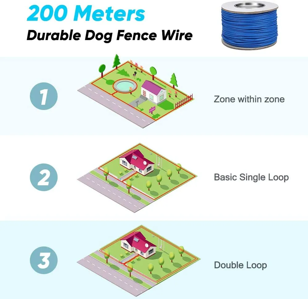 MASBRILL Electric Dog Fence, Underground Electric Dog Fence Rechargeable Dog Fence for Small Medium Large Dogs, 650 Ft Wire with 1 Collars