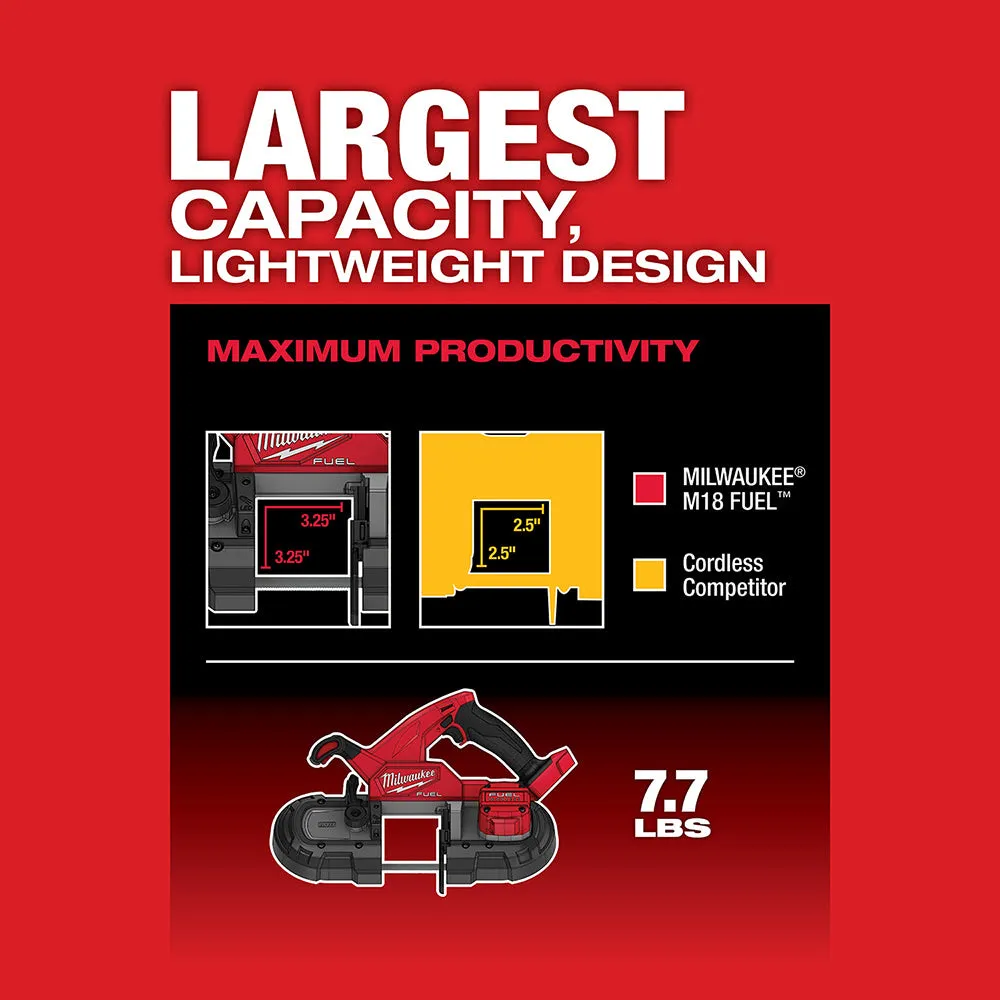 Milwaukee 2829S-20 M18 Fuel Compact Dual-Trigger Band Saw, Bare