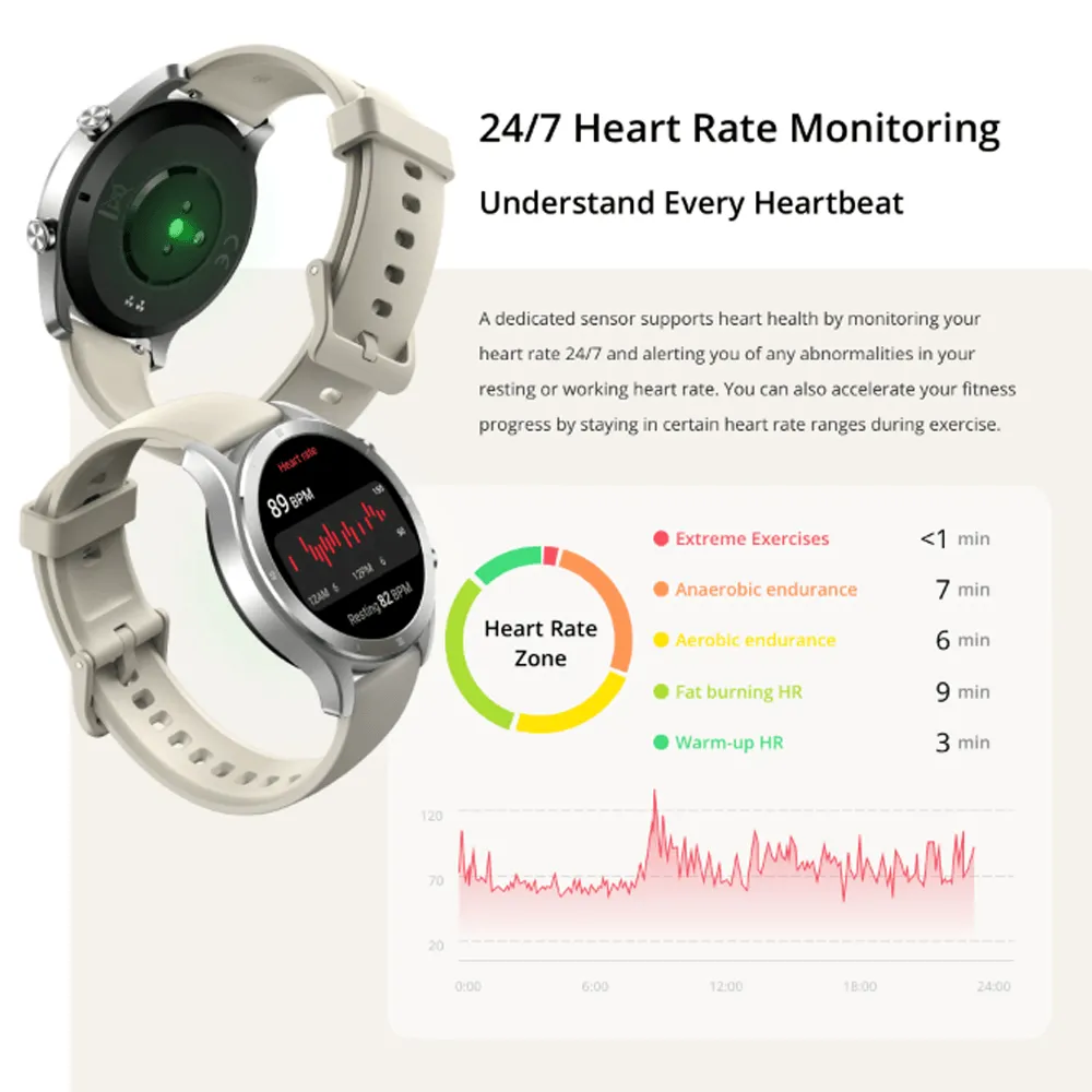 Realme TechLife Watch R100 RMW2106 Smart Watch Gray Aluminum Case With Gray Silicone Strap