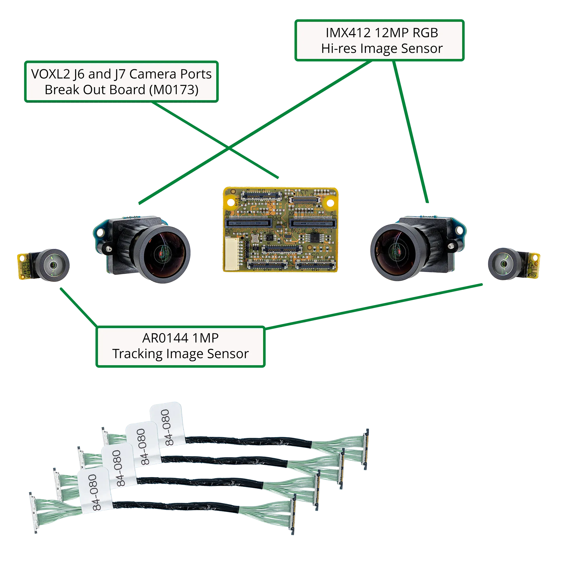Starling 2 Image Sensor Micro-coax Front-end Adapter (MDK-M0173)