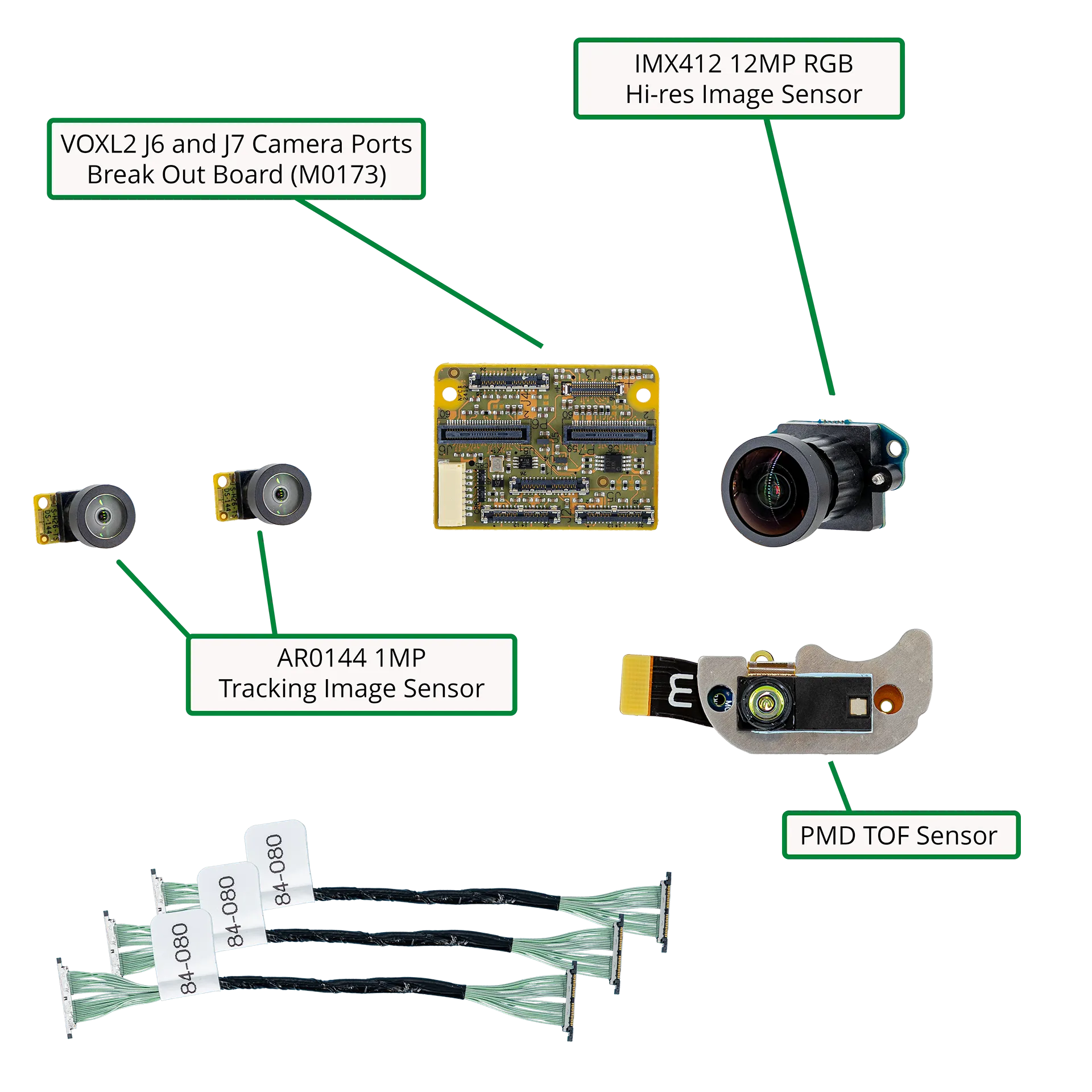 Starling 2 Image Sensor Micro-coax Front-end Adapter (MDK-M0173)