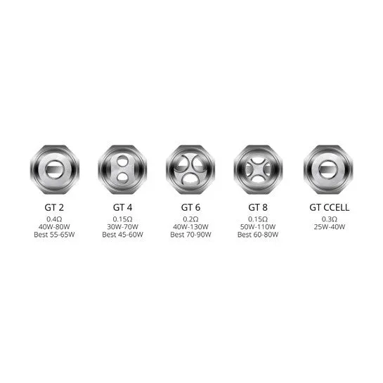 Vaporesso NRG Sub Ohm Tank