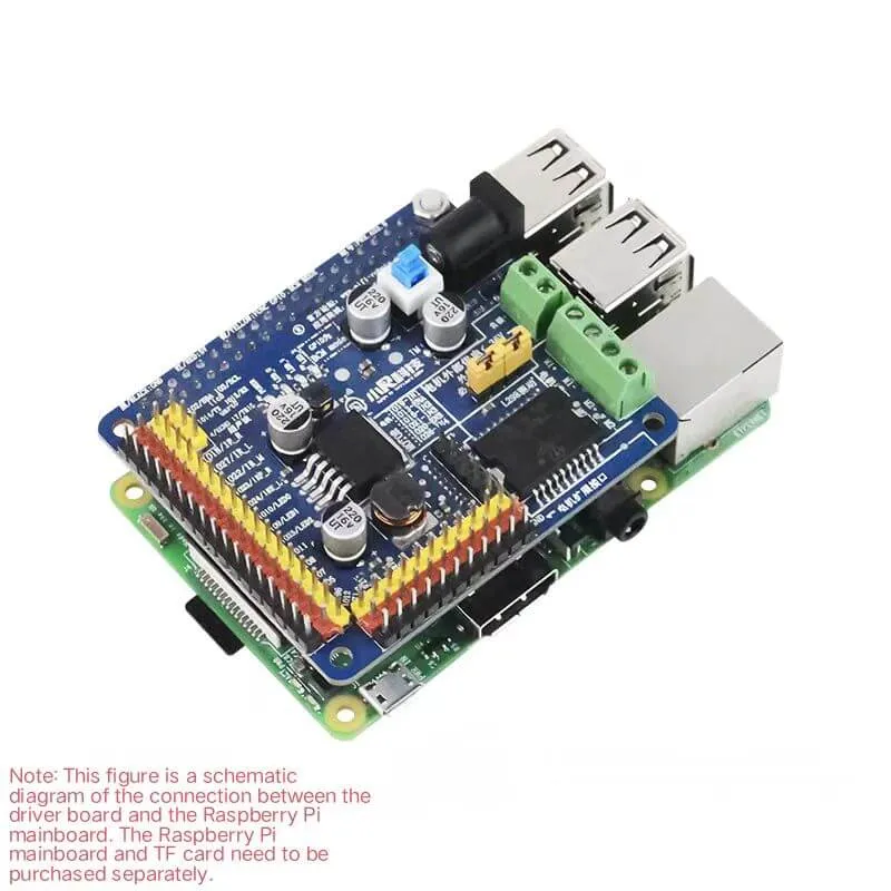 XiaoR GEEK expansion board/driver board for Raspberry Pi 4B