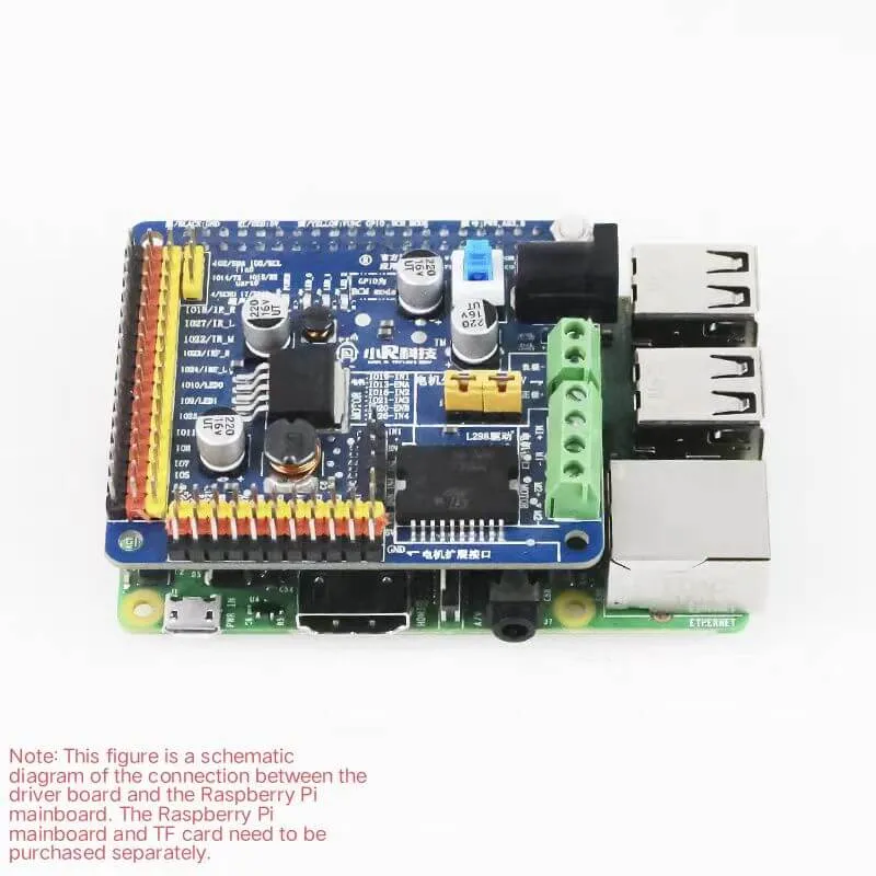 XiaoR GEEK expansion board/driver board for Raspberry Pi 4B